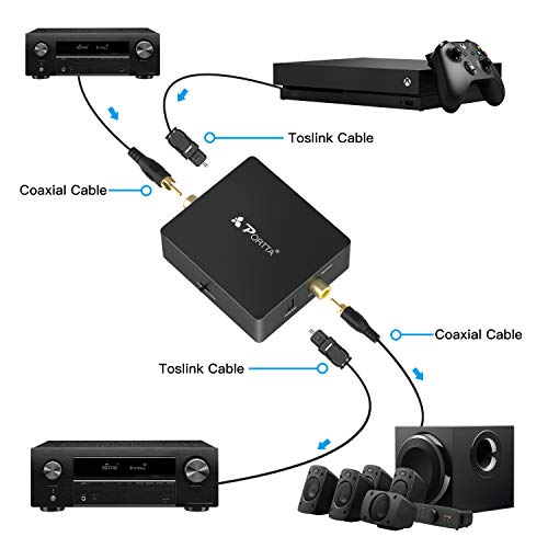 Portta Audio Convertisseur Numérique SPDIF Optique Coaxial Toslink vers Numérique SPDIF Optique Coaxial Toslink Adaptateur Bidirectiontionnel 2 Port 2 x Entrées à 1 x Sortie pour