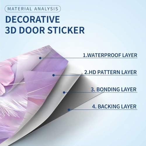 Stickers muraux fleur pastel papier peint amovible déco porte intérieure