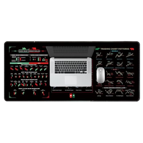 大型デスクパッド - プロフェッショナルデスクプロテクター、滑り止めキーボードパッド、防水オフィスマット | 特大筆記面、図表、ローソク足パターン 洗えるコンピューターパッド 自宅やオフィス用