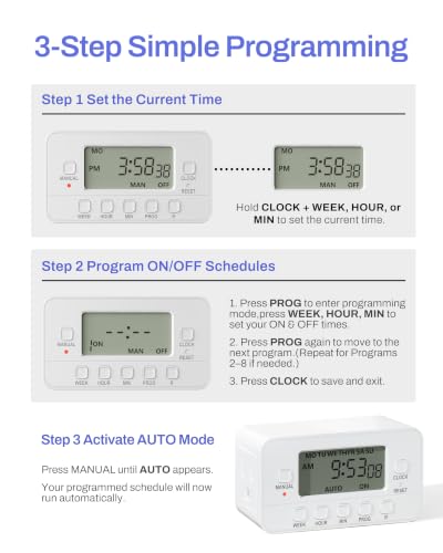 BN-LINK 7-Day Heavy Duty Digital Timer with Dual Outlet, LCD Display, 3-Prong Programmable Design, for Lights, Fans, Coffee Machine, Home, Kitchen, Office, Indoor Use, 125V 15A 1875W, 1 Pack - Image 5