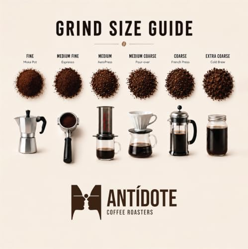 Image of ANTIDOTE COFFEE ROASTERS Carmina | Raspberry Infused Coffee Beans | Freshly Roasted Small Batch Arabica | 250G Fine
