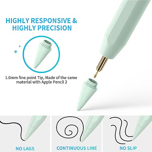 Image of KINGONE Upgraded Stylus Pen, iPad Pencil, Ultra High Precision & Sensitivity, Palm Rejection, Power Display, Tilt Sensitivity, Magnetic Adsorption for iPad 2018 and Later (Green)
