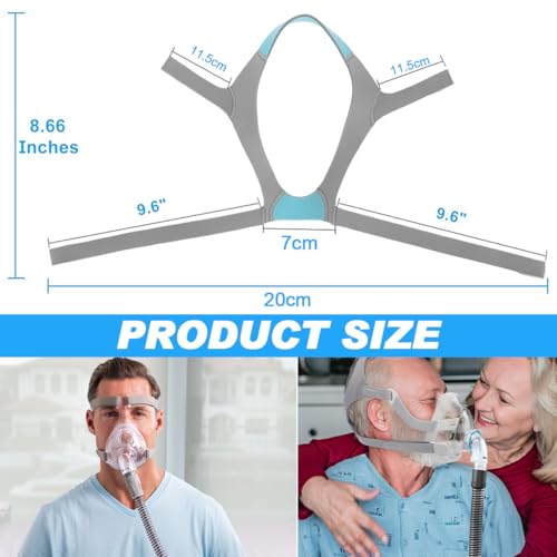 Kopfbedeckung CPAP F20 Kopfbband Kompatibel mit Resmed Airfit F20 CPAP Mask CPAP Maskenzubehör Unisex CPAP-Ersatz-Kopfband(Maske nicht Enthalten)
