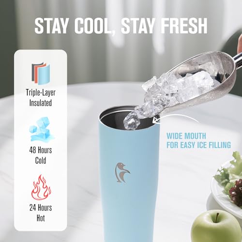 Image of Coolflask 40 oz Insulated Water Bottle Fits Cup Holder with Straw & Handle