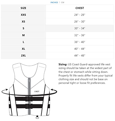 Jetpilot S.Bonifay Baller Neoprene Coast Guard Approved Life Jacket PFD (Navy, Large) by Jetpilot - Used condition - Image 3