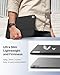 KU XIU Slim Magnetic Case for iPad Pro/iPad Air 11 Inch (M2 M3), Compatible with Magic Keyboard and Support Apple Pencil 2 Charging, Carbon Fiber Texture iPad Pro 11-inch 1st/2nd/3rd/4th Portable Case