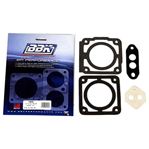 BBK 1572 Throttle Body Gasket Kit Cover