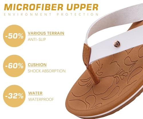 ONCAI ONCAI Womens Flip Flops for Women Arch Support Yoga Mat Summer Beach Leather Woman Dressy Thong Sandal for Women 2026 with Plantar Fasciitis Walking Ladies Thong Sandal Outdoor White/Khaki Size 