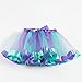 Toddlers Rainbow Tutus for Girls Tulle Skirts Layered Bubble Skirt Tutu Festival Clothes Brithday Fashion Dress (Mint Green, 18-24 Months)