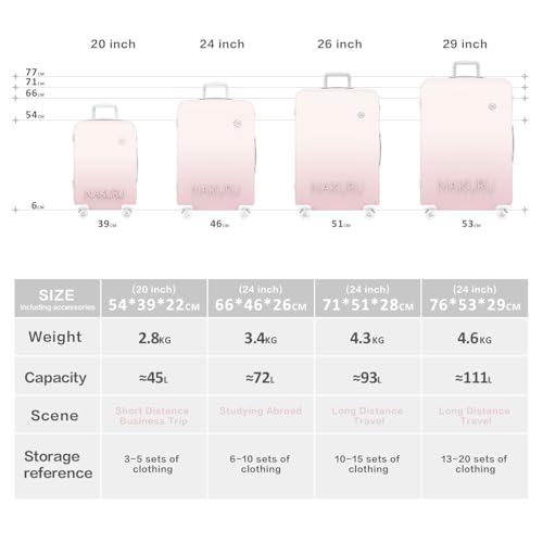 20 Inch Large Hardshell Suitcase with Wheels, Family Luggage Set, Extra-thick aluminum frame Lightweight Checked Suitcase with Spinner Wheels & TSA Lock, Purple2