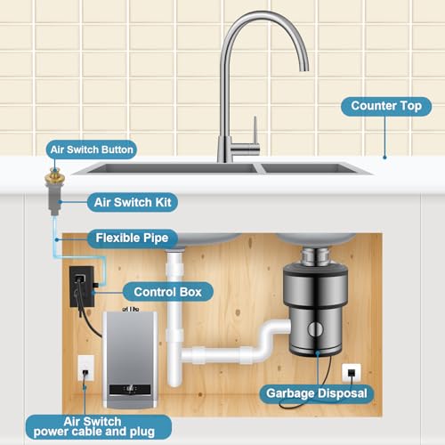 Akicon Air Switch Kit for Garbage Disposal, Dual Outlet Sink Top/Counter Push Button for Waste Disposer On/Off, 100% Brass Cover, UL Listed-Brushed Gold(OH79002B-BTG)