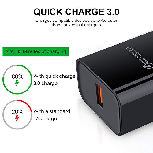 USB Type C Charger Fast Charge Dual USB Wall Plug Charging Blocks Android C Charger Cable Cord for Samsung Galaxy S24 S23 S22 S21 Ultra Plus S20 FE S10 S9 Note 20 10 A10e A01 A11 A12 A21 A20 A31 A42 - Thumbnail 3
