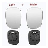 Mit blindem Spot-Assist-Leitung asphärisch)