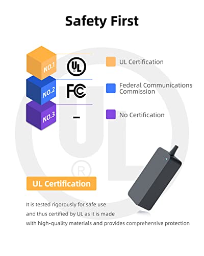 Ac Charger Adapter Fit For Dell Inspiron 24 3455 I3455 I3455-10041Wht I3455-1241Blk 23.8 Inch Fhd Touchscreen Laptop Power Supply Cord #TOP1