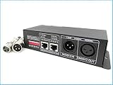 FUNZIONI TEST INTEGRATE E SETTAGGIO INDIRIZZO:l’indirizzo DMX può essere impostato tramite DIP switch. Il decoder integra anche funzioni di test per verificare i canali, accensione, strobo, salti colore e variazioni graduali, utili durante installazione, collaudo e manutenzione.