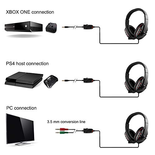 Gaming Headset Compatible with Laptop, PC, PS4, Xbox One Controller, SourceTon Noise Isolating Over Ear Headphone with Microphone and Volume Control, Soft Memory Earmuffs – Black + Red