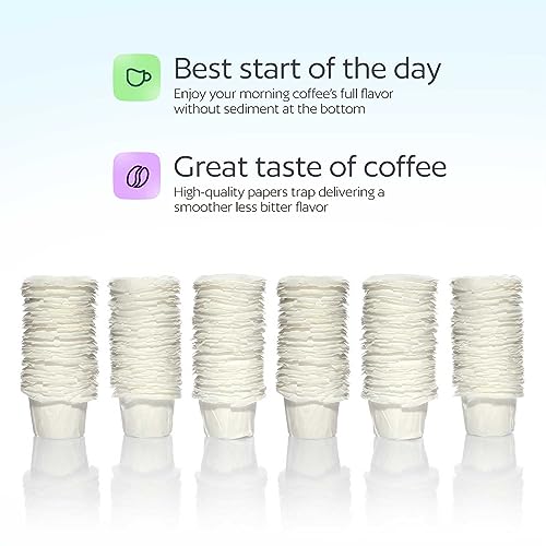 300 Disposable Paper Filters For Keurig Reusable K Cups Filters And Other Single Serve Refillable Capsules (Fits All Brands) - Pods Coffee Filters Accessories #TOP5