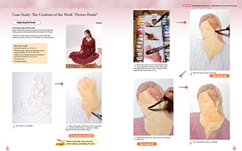 Japanese Style Watercolor Portraits: Learn to Paint Lifelike Portraits in 48 Easy Lessons (with Over