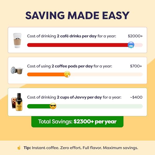 image for Javvy Coffee Concentrate - Cold Brew Coffee, Perfect for Hot or Iced I