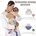 FairyPeach Toddler Carrier, Hasta 20kg Imagen de FairyPeach Toddler Carrier, Hasta 20kg