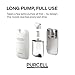 PURCELL 24/7 Colostrum Ampoule Mist - Glass skin with Long Hydration, Poreless Smooth Skin, Before & After Makeup, Hyaluronic Acid and Vitamin, For All Skin types, 1.85 fl oz