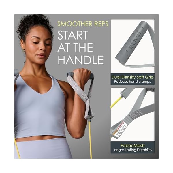 EQYP Resistance Bands with Handles Workout Bands, Exercise Equipment - Image 3