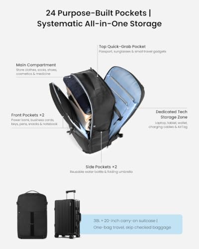 Image of Portal 38L Travel Backpack TSA Carry On Laptop One-Bag Men Women