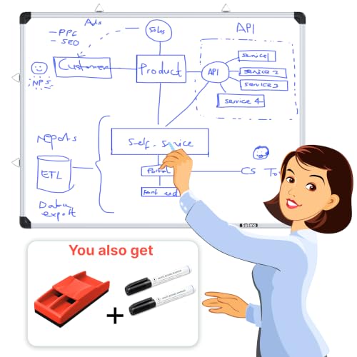Image of Amazon Brand - Solimo White Board 3 feet x4 feet Non-Magnetic Chalk Board & White Board (90x120 cm) | 2 Whiteboard Markers + Duster | Dry Erase & Chalk Board | Home Office School Kids