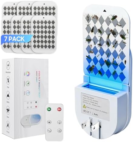 Amazon Coupons
