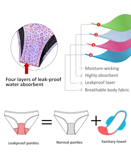 Image of Beautikini Period Spaghetti Straps Bikini Swimwear Bathing Suit for Women | Leakproof Bathing Suit,Removable Pads,Tie Back Spaghetti Straps,4-Layer Leak Proof Lining,Bikini Top and Low Waist Bottoms