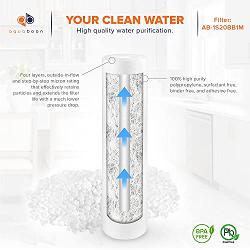 Aquaboon 1 Micron 20 x 4.5 Sediment Water Filter Replacement Cartridge | Whole House Sediment Filtration | Compatible with AP810-2, SDC-45-2005, FPMB5-20, P5-20, FP25B, 155358-43, 2 Pack
