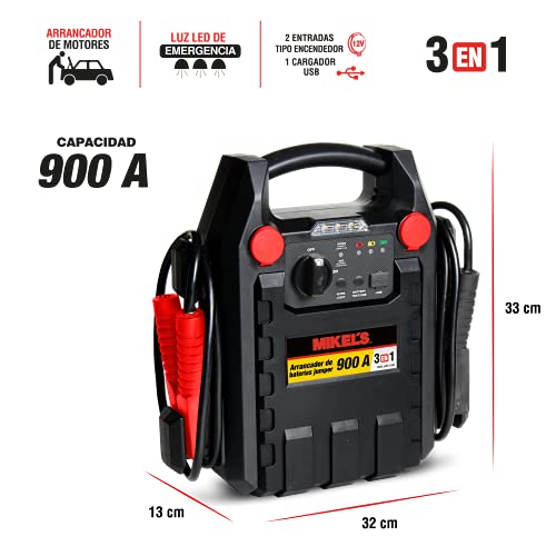 Auxilio Vial, Tools tamer mikels Marca MIKEL´S (2)