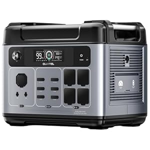 OUKITEL P2001 Plus Tragbare Powerstation 2048Wh, Solargenerator mit LiFePO4 Akku 4 x 2400W (4800W Peak) AC Ausgänge, Schnellladung 0–100% in 1 Std., Power Station für Wohnung Reise Camping