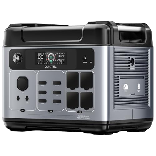 OUKITEL P2001 Plus Station électrique Portable 2048Wh, Générateur Solaire de Batterie LiFePO4, 4 Sorties CA de 2400W (4800W Pic), Charge Rapide de 0 à 80% en 1 H pour Maison, Voyages et Camping