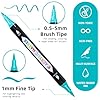 Acrylic Paint Markers for Adults, 72 Colors Dual Tip, Double zipper design Topgrade Canvas bag– Waterproof, Non-Toxic, for Canvas, Wood, Glass, Rock, Ceramic, Ideal Birthday Crafts Gift for Teens #3