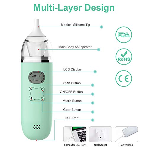Baby Nasal Aspirator, 2020 Upgraded Electric Nose Cleaner with 2 Silicone Tips 3 Suction Levels and Wonderful Music, USB Charging Mucus Remover Snot Sucker for Newborns Infant Toddlers Kids Adult