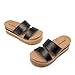 DREAM PAIRS Women's Platform Slides Sandals Comfortable Arch Support Footbed Two Strap Slip-on Fashion Beach Wedge Sandals,Size 7.5,Black,DWUMSS2533
