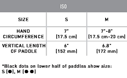 FINIS Palmatórias Iso (pequeno)