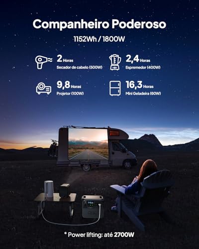 BLUETTI AC180 Gerador de Energia Solar, Bateria LiFePO4 de 1152Wh, 0-80% em 45 Minutos, 2 Saídas CA