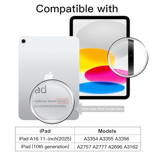 Image of JETech One Touch Screen Protector for iPad (A16) 11th /10th Gen, 1-Pack