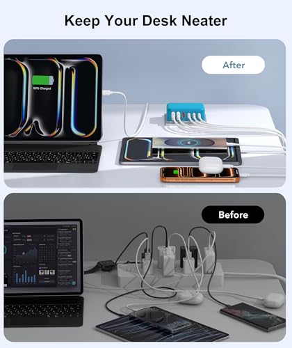 Image of Fast Charger Block, GaN 6 Port USB C Charging Station Hub Cube, 100W Multiport Type C Wall Charger Power Strip Plug with PD+QC for iPhone 16 15 14 13 12 1 Pro Max XR XS 8 7, Samsun.g, iPad, Table