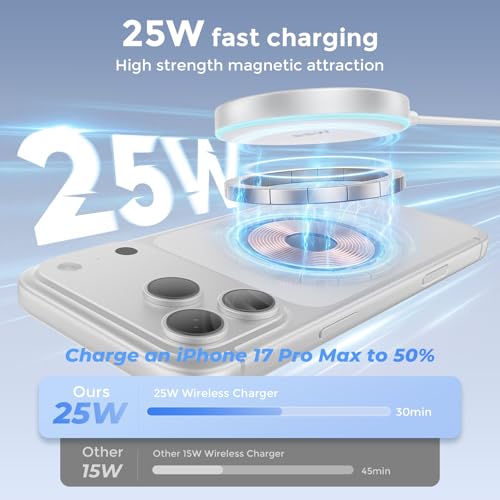 Image of 25W MagSafe Charger 2 Pack Magnetic Wireless Charging Pads with 6FT Cables | 25W magnetic charging with two 6FT USB C cables, compatible with iPhone 17 /16 /15 /14 /13 /12 Series and AirPods 4 /3 /2 /Pro