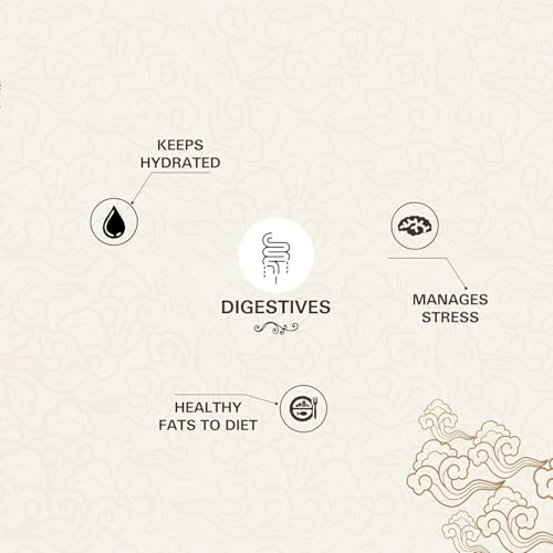 Image of Fuzion Foodz Borkut Digestive Goli - 165g Each for Kids & Adults, After-Meal Snack for Fresh Breath, Time Pass & Sweet Cravings, Indian Beri ka Ber Churan Laddu Balls