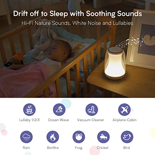 Hotmoon Baby Night Light With White Noise Machine For Adults Kids, Touch Nursery Lamp, Soothing Sounds Lullaby Sleeping Light For Mom Breastfeeding Care, Baby Essentials For Newborn, Remote Control #TOP2