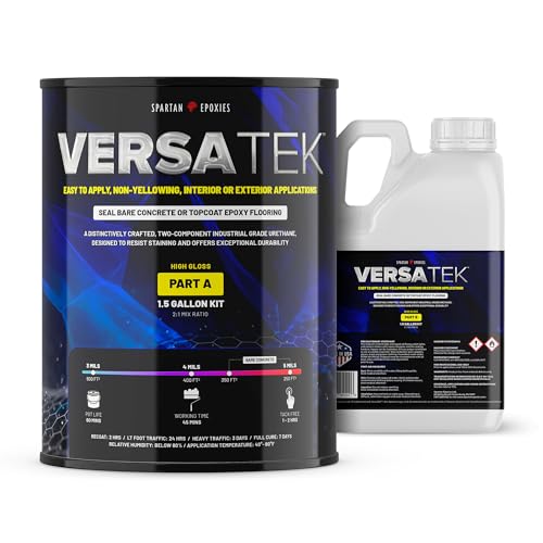 Protective Urethane Coating for Concrete Floors, Industrial ...