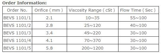 BEVS 1101 Flow Cups, Viscosity Meter, Stainless Steel Nozzle, Viscometer Paint Ink(1101-1)