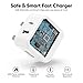 20W Fast Charger for iPhone, Dual Port USB C Plug with 2-Pack 2M Cable for iPhone 14/14 Pro/14 Pro Max/14 Plus/13 12 11 X XR XS SE 8 7 6 6S Mini, Pad, UK Type C PD Wall Charging USBC Adapter TICCOLO