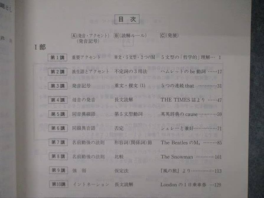 Amazon.co.jp: TF06-087 河合塾 1997 公開単科ゼミ 急がば回れ