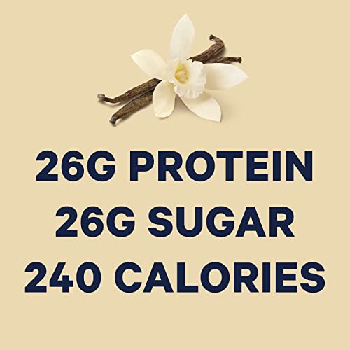 image for Core Power Protein Shakes (26g), Vanilla, No Artificial Sweeteners, Re