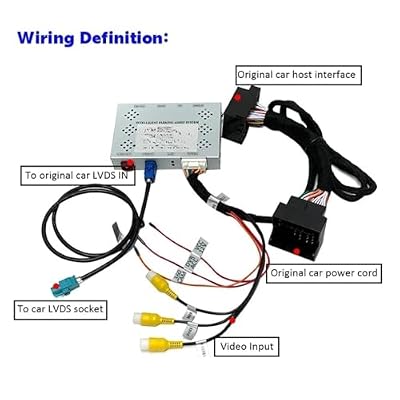 Reversing Camera Interface,Compatible With Mercedes Benz GLC X253 AMG NTG5.0 5.1 System Front Rear Camera Adapter Parking Display Decoder(Manual box)